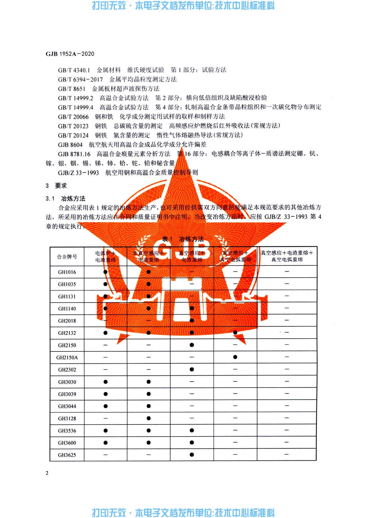 永利集团·yl(中国游)官方网站